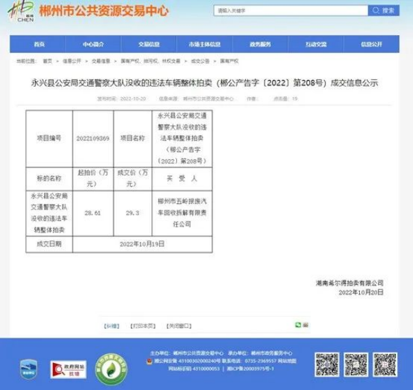 希爾得拍賣：點石成金，巧用拍賣配置回收資源